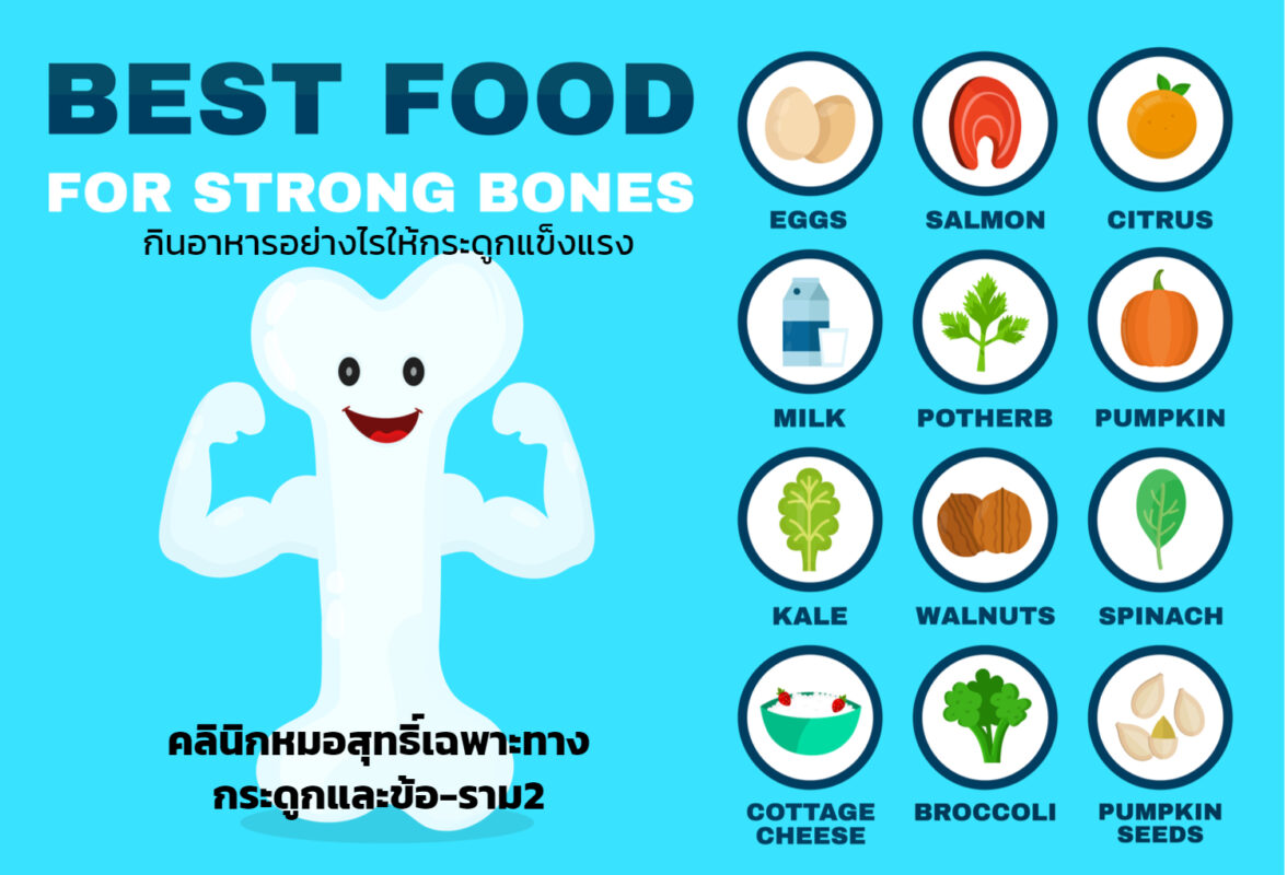 กินอาหารอย่างไรให้กระดูกแข็งแรง